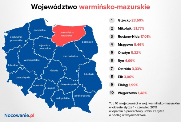 warminsko_mazurskie_i_2019