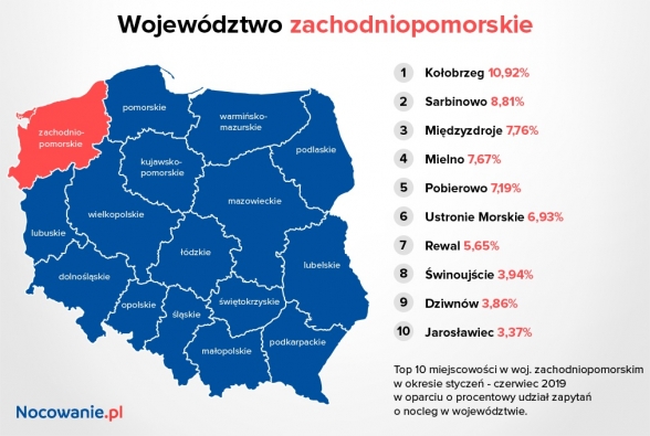 zachodniopomorskie_i_2019