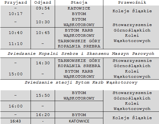 tabela-srebrny-pocig