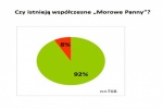 Zdjęcie na https://www.viapoland.com/ - portal informacyjny: Podsumowanie debaty i wyników badań