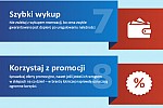 Zdjęcie na https://www.viapoland.com/ - portal informacyjny: Jak kupić tani bilet lotniczy?