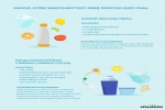 Zdjęcie na https://www.viapoland.com/ - portal informacyjny: Zima na rowerze. Jak się do niej przygotować?