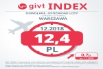 Zdjęcie na https://www.viapoland.com/ - portal informacyjny: GIVT Index. W grudniu Katowice najlepsze, Gdańsk najgorszy