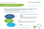 Zdjęcie na https://www.viapoland.com/ - portal informacyjny: EkoPark – czyli więcej zielonych przestrzeni dla Małopolan
