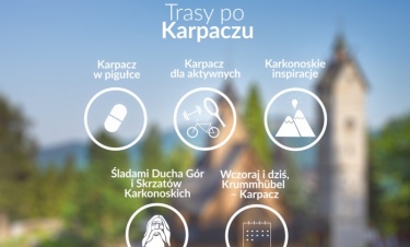 Zwiedzaj Karpacz z aplikacją Footsteps! 